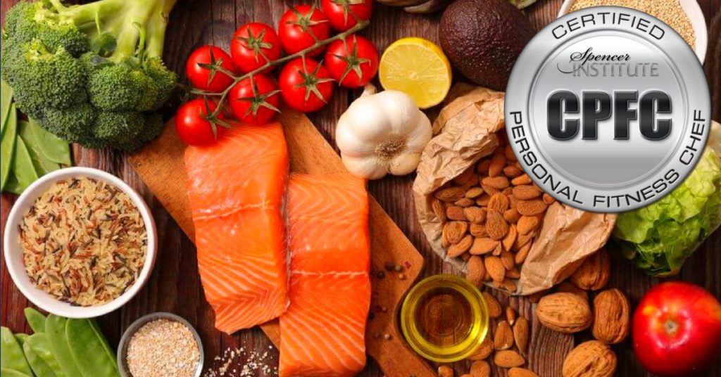 meal-prep-business-model-6