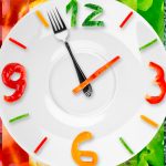 Which Time Of Day Is Best For Your Body To Consume Calories?