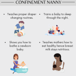 Hire a Second Mother: 4 Duties of a Confinement Nanny